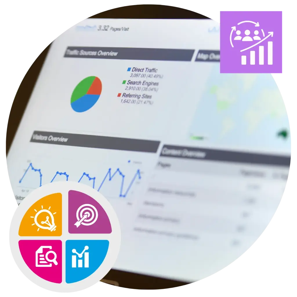 Digital Marketing Strategies